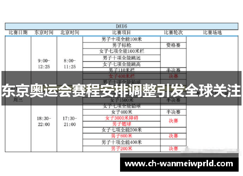 东京奥运会赛程安排调整引发全球关注 东京奥运会赛程安排调整引发全球关注