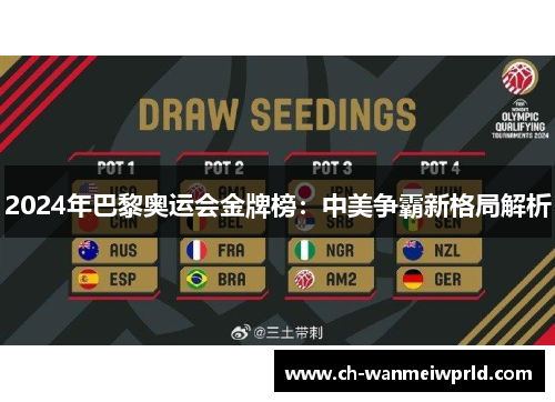 2024年巴黎奥运会金牌榜：中美争霸新格局解析